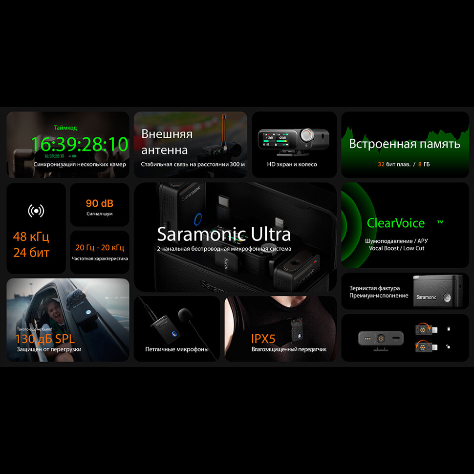 Радиосистема Saramonic Ultra Чёрная Радиосистема Saramonic Ultra Чёрная