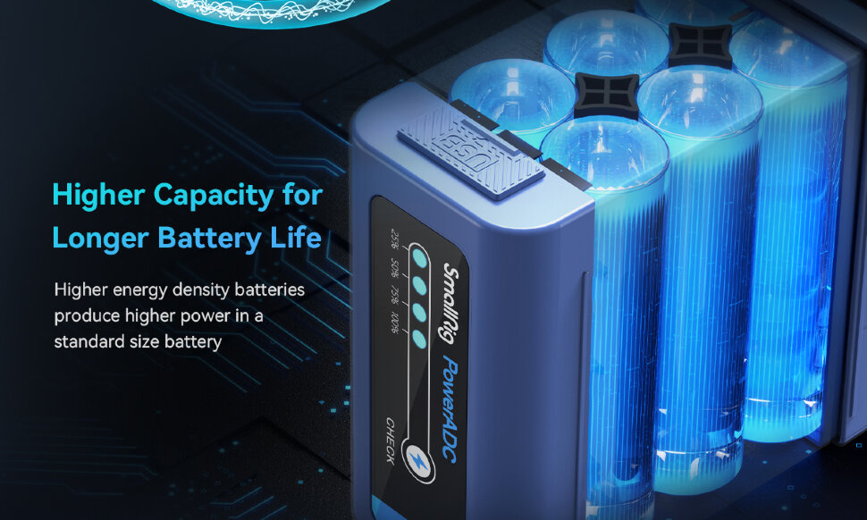 Аккумулятор SmallRig 4971 NP-F550 Type-C Оранжевый Аккумулятор SmallRig 4971 NP-F550 Type-C Оранжевый