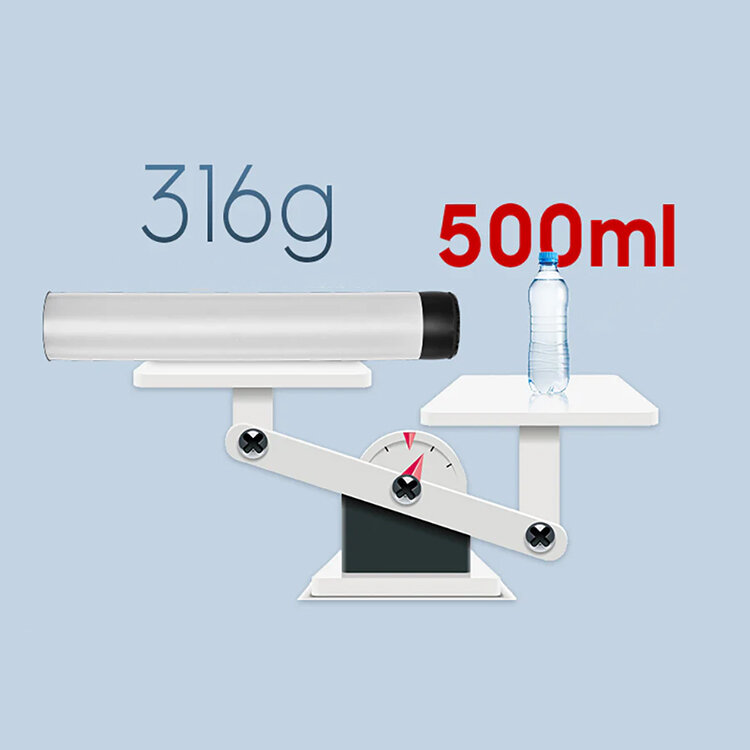 Софтбокс надувной Sirui AIR120 Софтбокс надувной Sirui AIR120