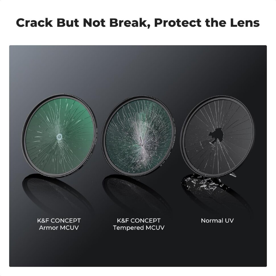 Светофильтр K&F Concept Nano-X Armor MCUV 67мм Светофильтр K&F Concept Nano-X Armor MCUV 67мм