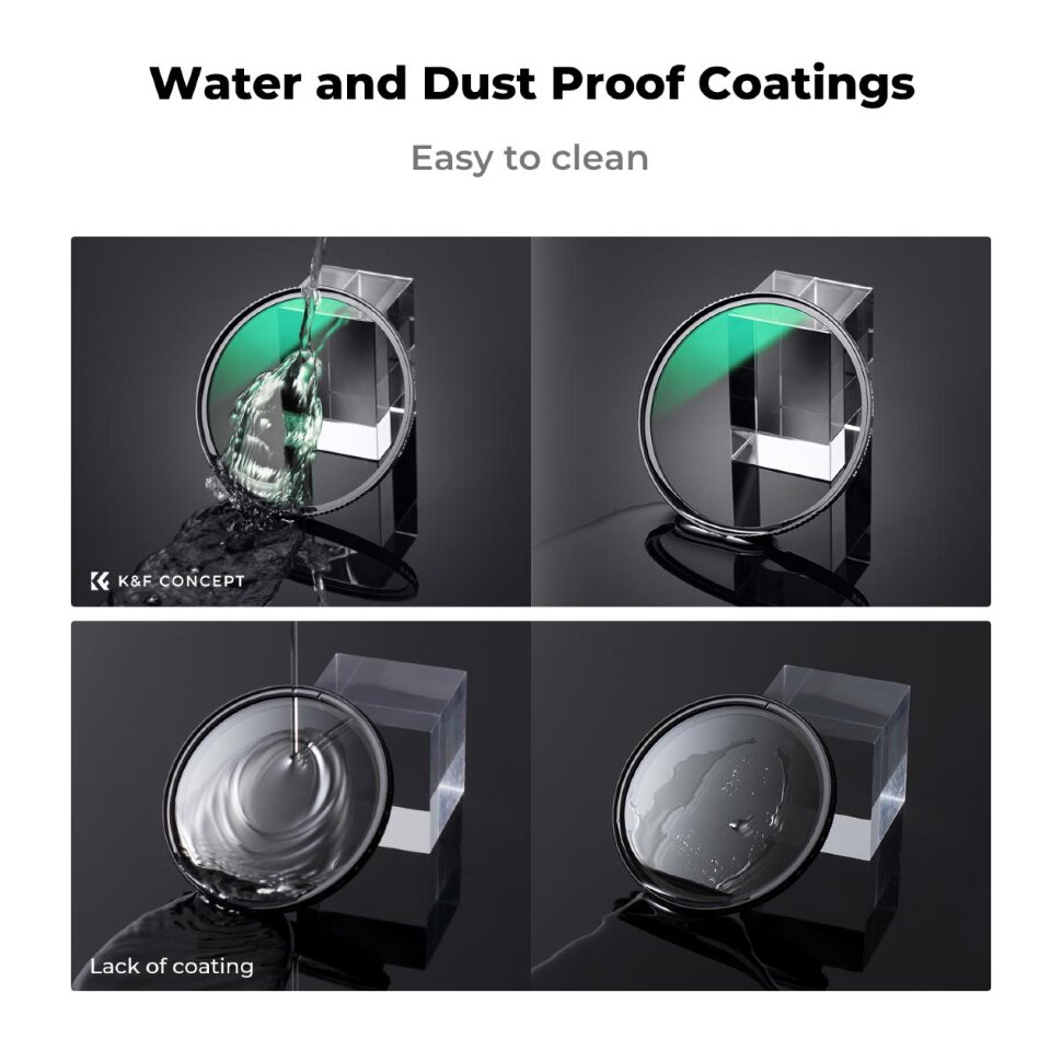 Светофильтр K&F Concept Nano-X White Pro Mist 1/4 82мм Светофильтр K&F Concept Nano-X White Pro Mist 1/4 82мм