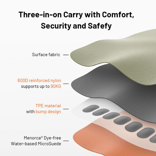 Шейный ремень PGYTECH Camera Shoulder Strap Air Оранжевый Шейный ремень PGYTECH Camera Shoulder Strap Air Оранжевый