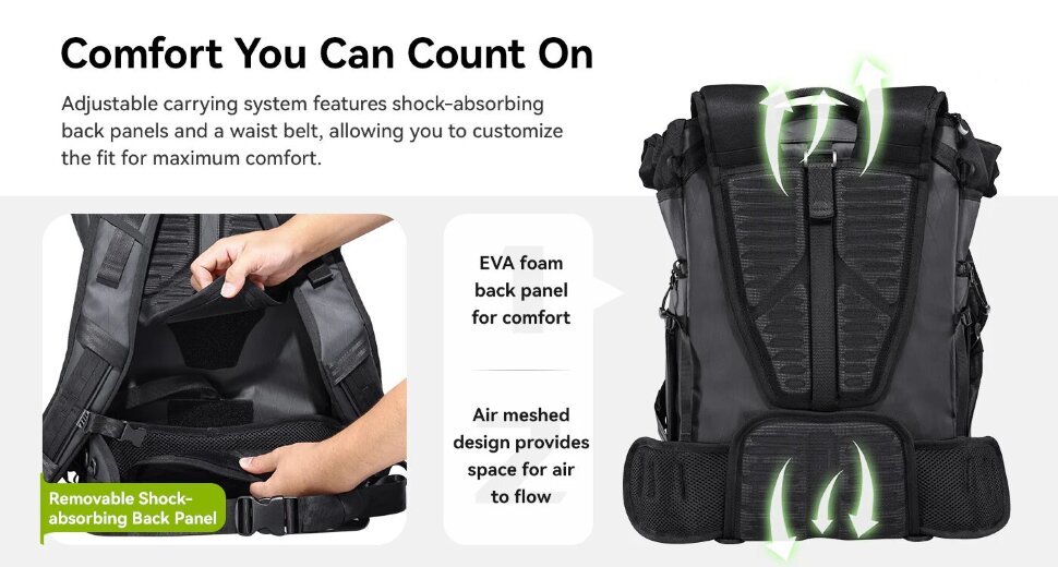 Рюкзак Ulanzi BT01 Business Travel 25.5L Рюкзак Ulanzi BT01 Business Travel 25.5L