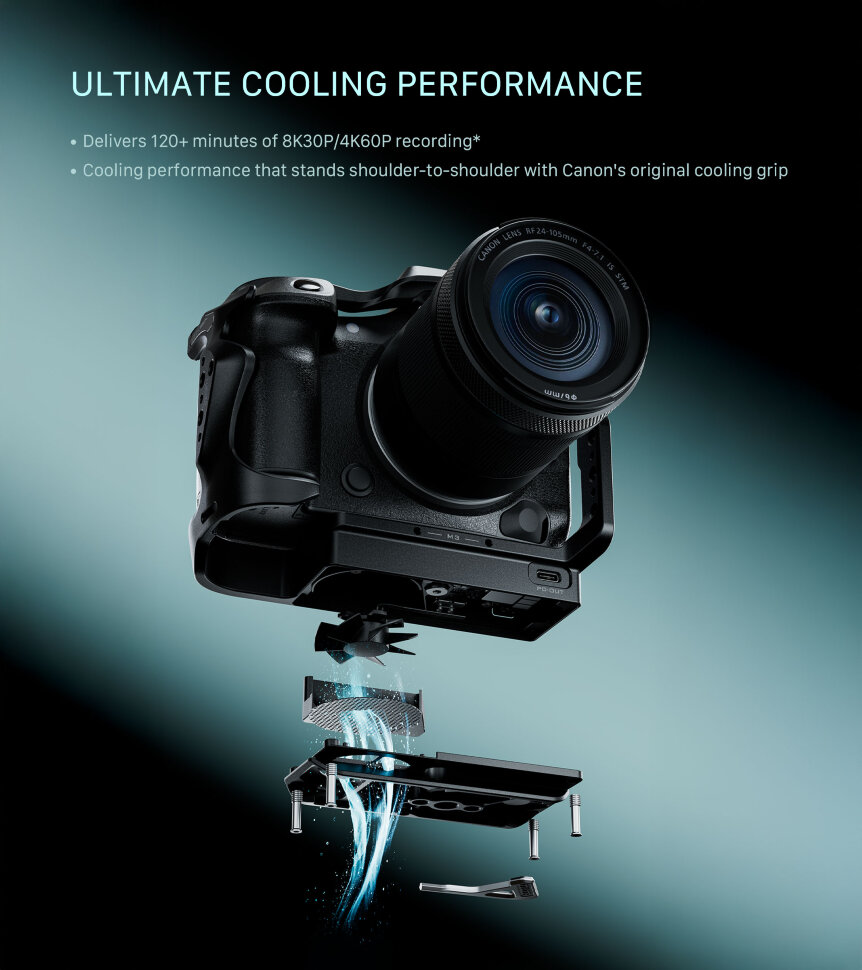 Клетка Tilta Advanced Kit для Canon R5 Mark II Чёрная Клетка Tilta Advanced Kit для Canon R5 Mark II Чёрная