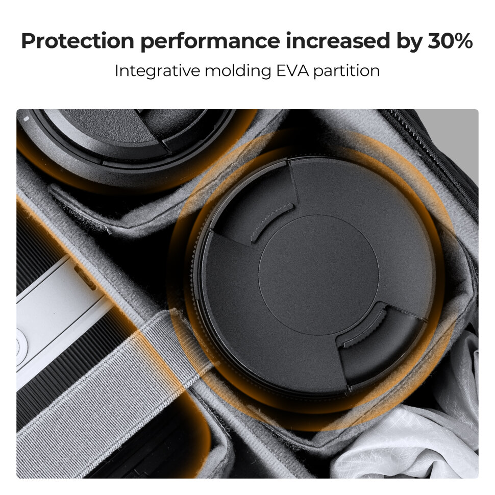 Рюкзак K&F Concept Comprehensive upgraded 18L Рюкзак K&F Concept Comprehensive upgraded 18L
