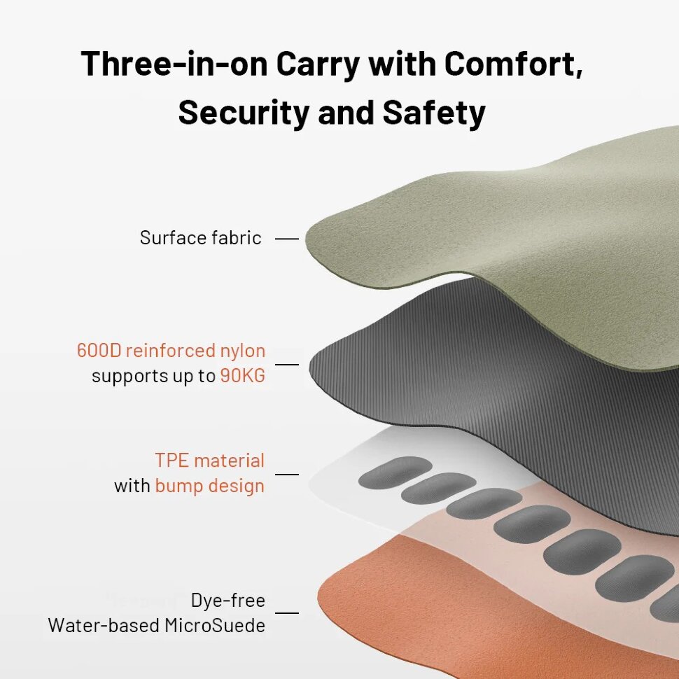 Шейный ремень PGYTECH Camera Shoulder Strap Air Retro S Серый Шейный ремень PGYTECH Camera Shoulder Strap Air Retro S Серый