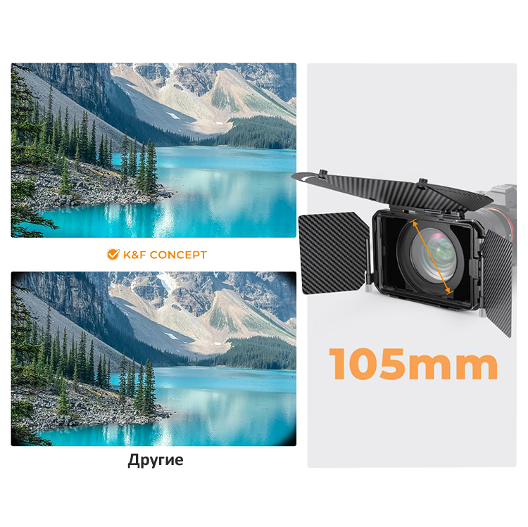 Компендиум K&F Concept Nano-Xcel Pro (2 Lens Frames + 5 Adapter) Компендиум K&F Concept Nano-Xcel Pro (2 Lens Frames + 5 Adapter)