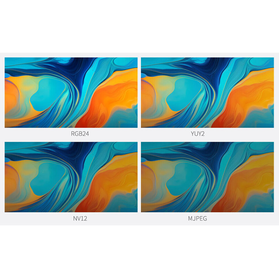 Карта видеозахвата Feelworld C4K Карта видеозахвата Feelworld C4K