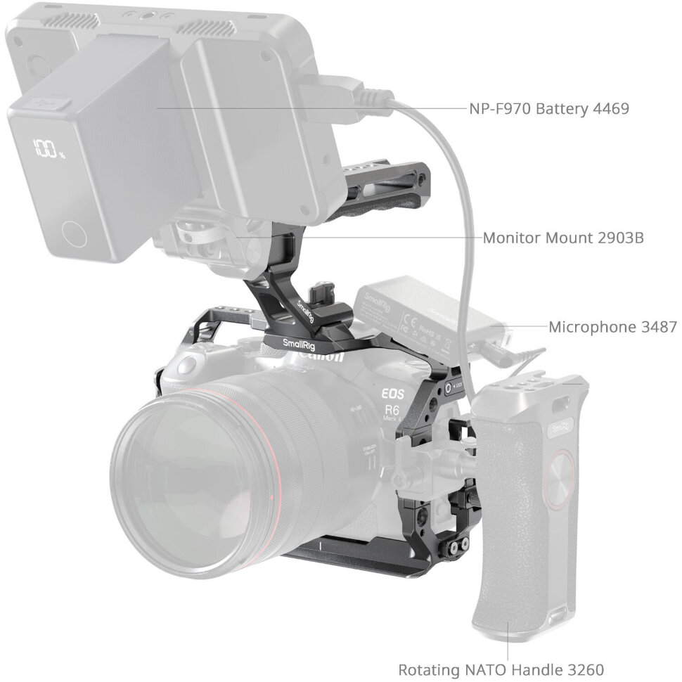 Клетка SmallRig 5197 Kit для Canon R6 Mark II Клетка SmallRig 5197 Kit для Canon R6 Mark II