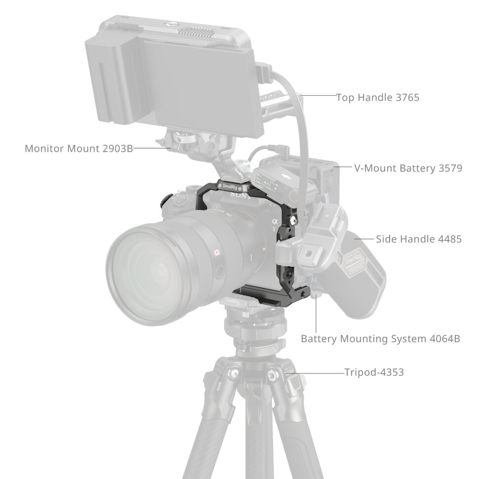 Клетка SmallRig 5187 для Sony A 1 II/A 9 III Клетка SmallRig 5187 для Sony A 1 II/A 9 III