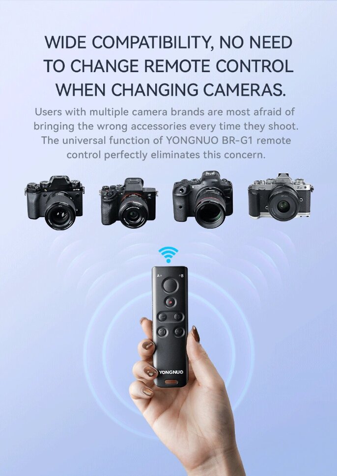 Пульт YongNuo BR-G1 Remote для Canon, Sony, Fujifilm, Nikon Пульт YongNuo BR-G1 Remote для Canon, Sony, Fujifilm, Nikon