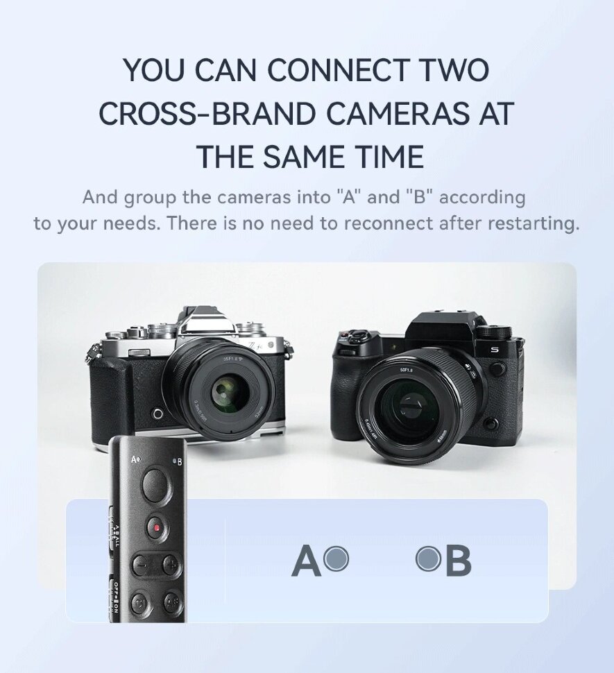 Пульт YongNuo BR-G1 Remote для Canon, Sony, Fujifilm, Nikon Пульт YongNuo BR-G1 Remote для Canon, Sony, Fujifilm, Nikon