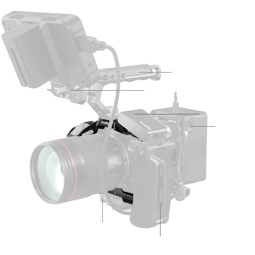 Клетка SmallRig 4975 "Black Mamba" для Canon R5 Mark II Клетка SmallRig 4975 "Black Mamba" для Canon R5 Mark II