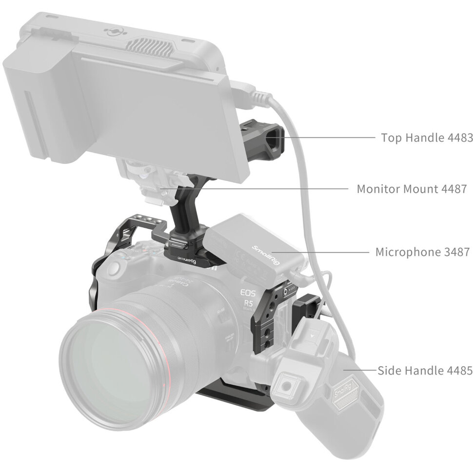 Клетка SmallRig 5029 HawkLock Kit для Canon R5 Mark II Клетка SmallRig 5029 HawkLock Kit для Canon R5 Mark II