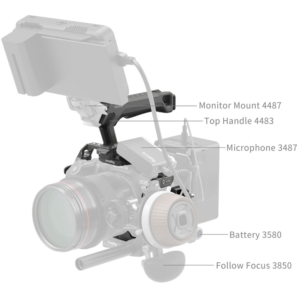 Клетка SmallRig 5029 HawkLock Kit для Canon R5 Mark II Клетка SmallRig 5029 HawkLock Kit для Canon R5 Mark II