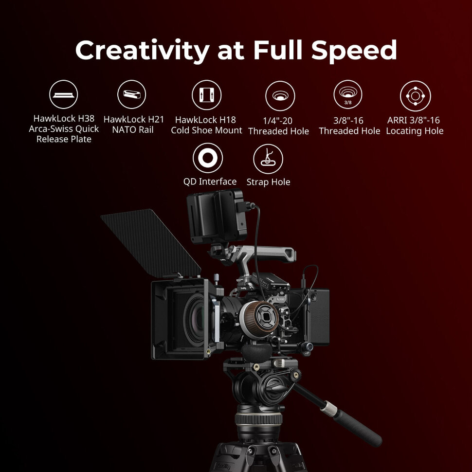 Клетка SmallRig 5029 HawkLock Kit для Canon R5 Mark II Клетка SmallRig 5029 HawkLock Kit для Canon R5 Mark II