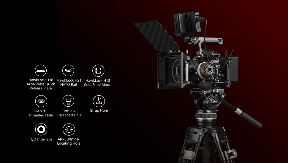 Клетка SmallRig 5029 HawkLock Kit для Canon R5 Mark II Клетка SmallRig 5029 HawkLock Kit для Canon R5 Mark II