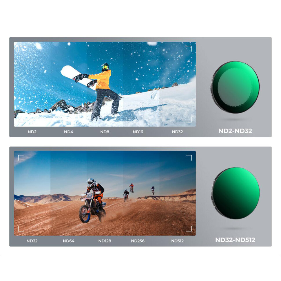 Комплект светофильтров K&F Concept ND2-32, 32-512 для DJI Osmo Action 5 Pro/4/3 (2шт) Комплект светофильтров K&F Concept ND2-32, 32-512 для DJI Osmo Action 5 Pro/4/3 (2шт)