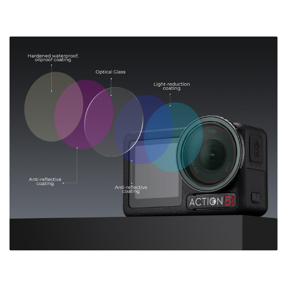 Комплект светофильтров K&F Concept ND2-32, CPL, Black Mist 1/4 для DJI Osmo Action 5 Pro/4/3 (3шт) Комплект светофильтров K&F Concept ND2-32, CPL, Black Mist 1/4 для DJI Osmo Action 5 Pro/4/3 (3шт)