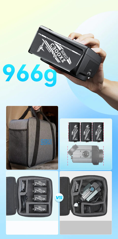 Осветитель Sirui C300X II Осветитель Sirui C300X II