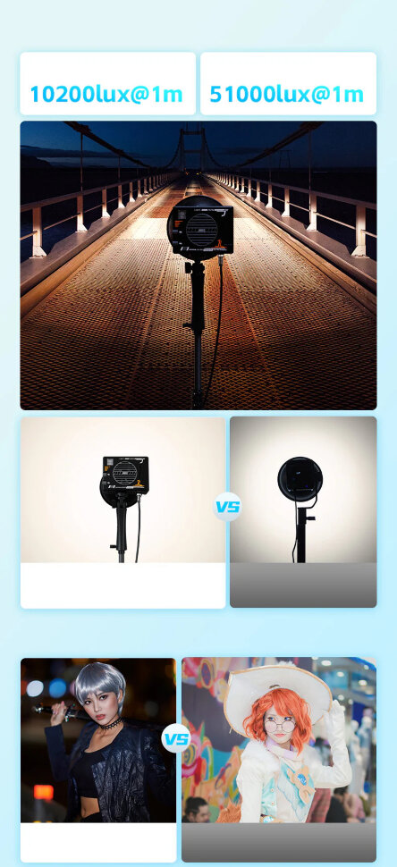 Осветитель Sirui C300X II Осветитель Sirui C300X II