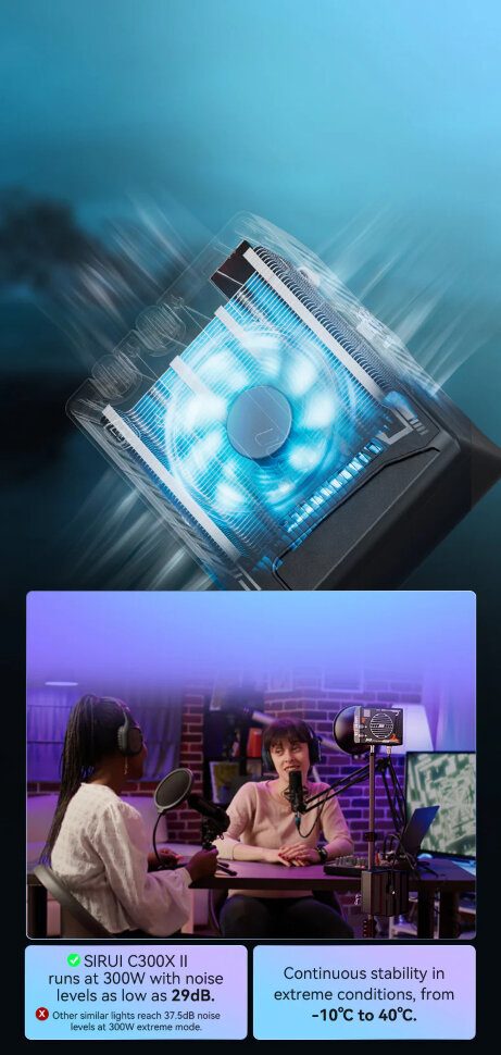 Осветитель Sirui C300X II Осветитель Sirui C300X II