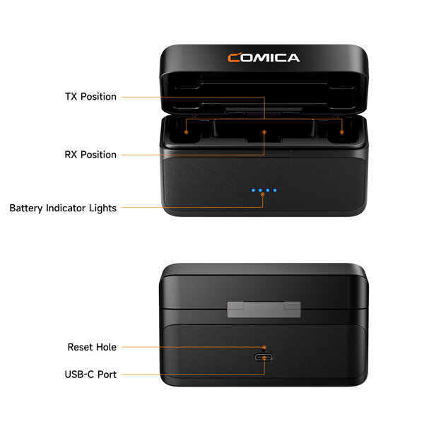 Радиосистема CoMica BooMax Радиосистема CoMica BooMax