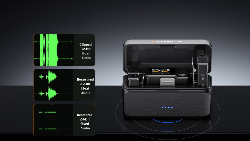 Радиосистема CoMica BooMax Радиосистема CoMica BooMax