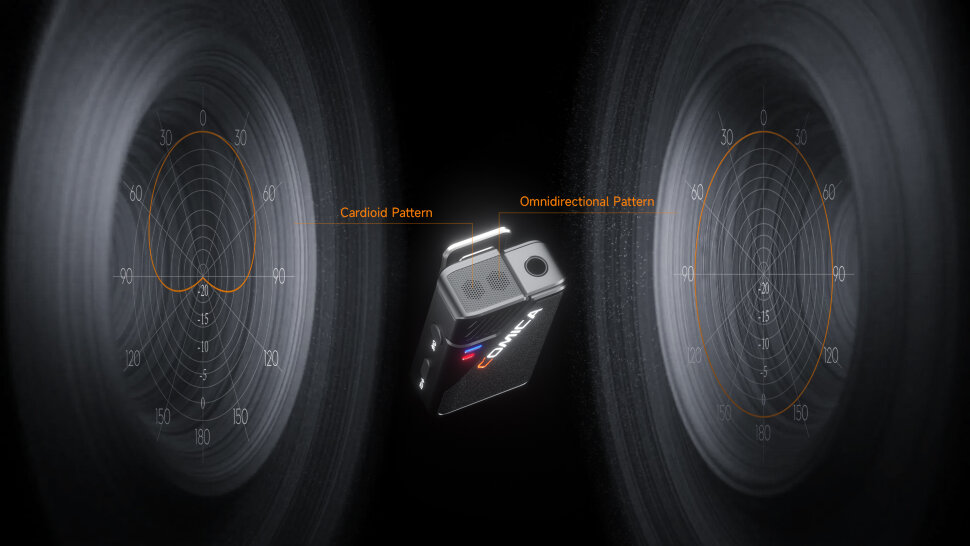 Радиосистема CoMica BooMax Радиосистема CoMica BooMax