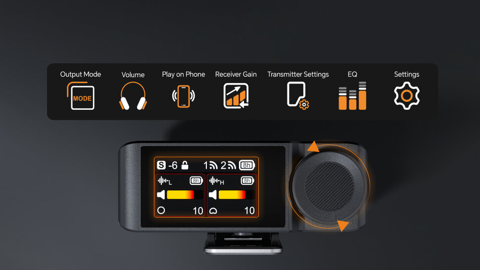 Радиосистема CoMica BooMax Радиосистема CoMica BooMax
