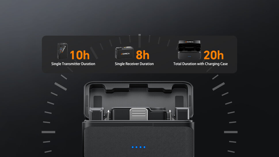 Радиосистема CoMica BooMax Радиосистема CoMica BooMax