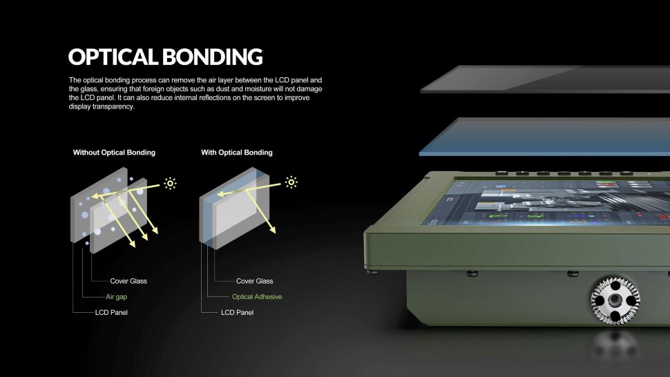 Режиссёрский монитор Lilliput NV104 Режиссёрский монитор Lilliput NV104