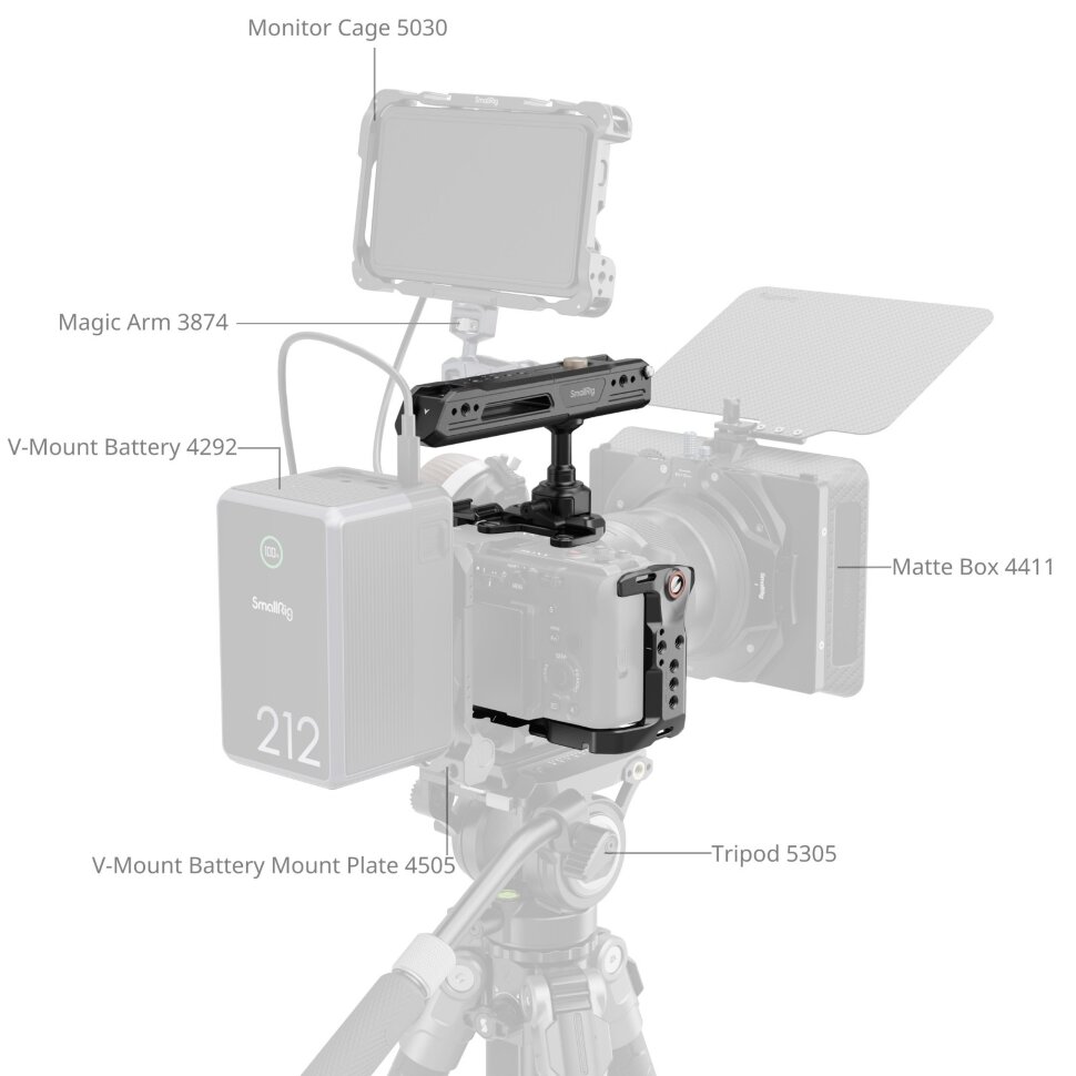 Клетка SmallRig 5589 Basic Kit для Sony FX2 Клетка SmallRig 5589 Basic Kit для Sony FX2