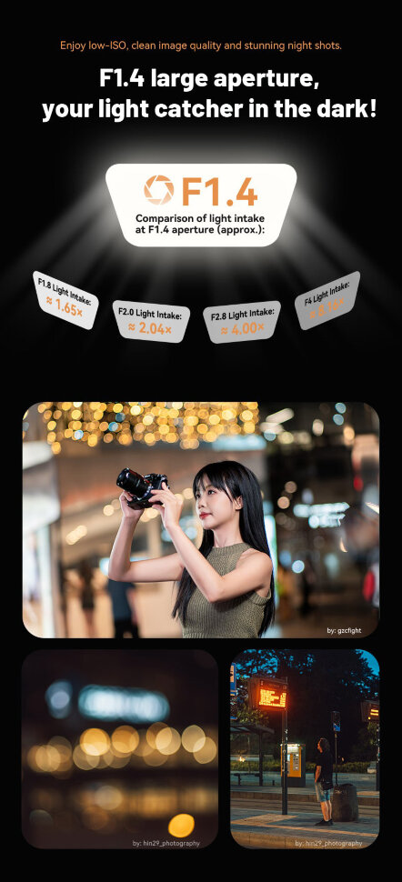 Объектив 7Artisans 75mm F1.4 E-mount Объектив 7Artisans 75mm F1.4 E-mount