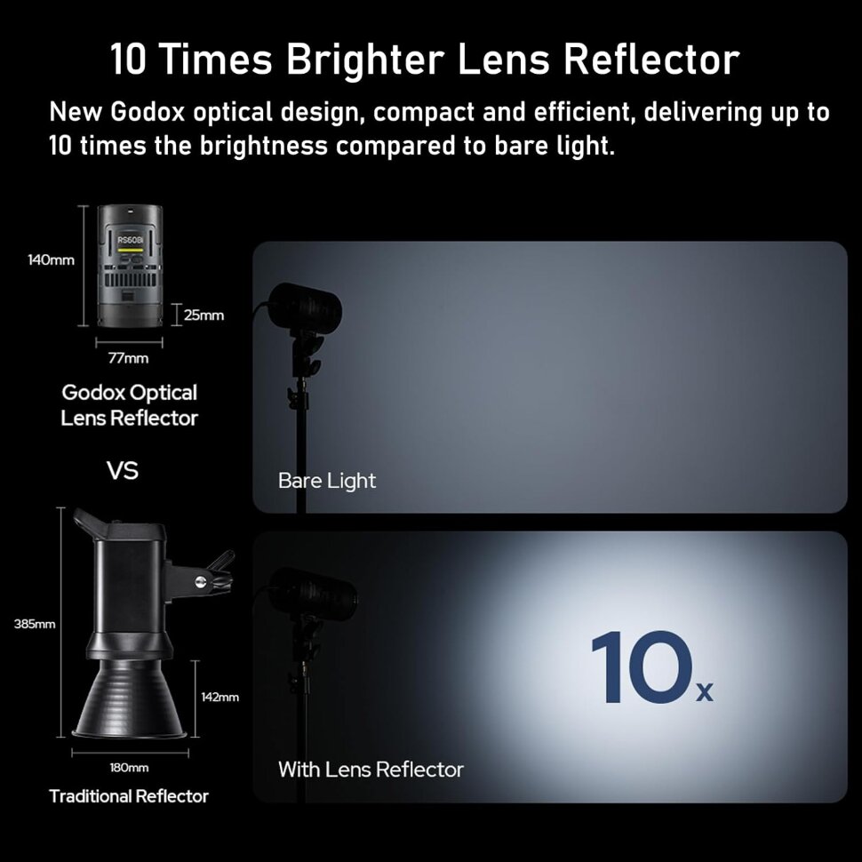Осветитель Godox RS60R Осветитель Godox RS60R