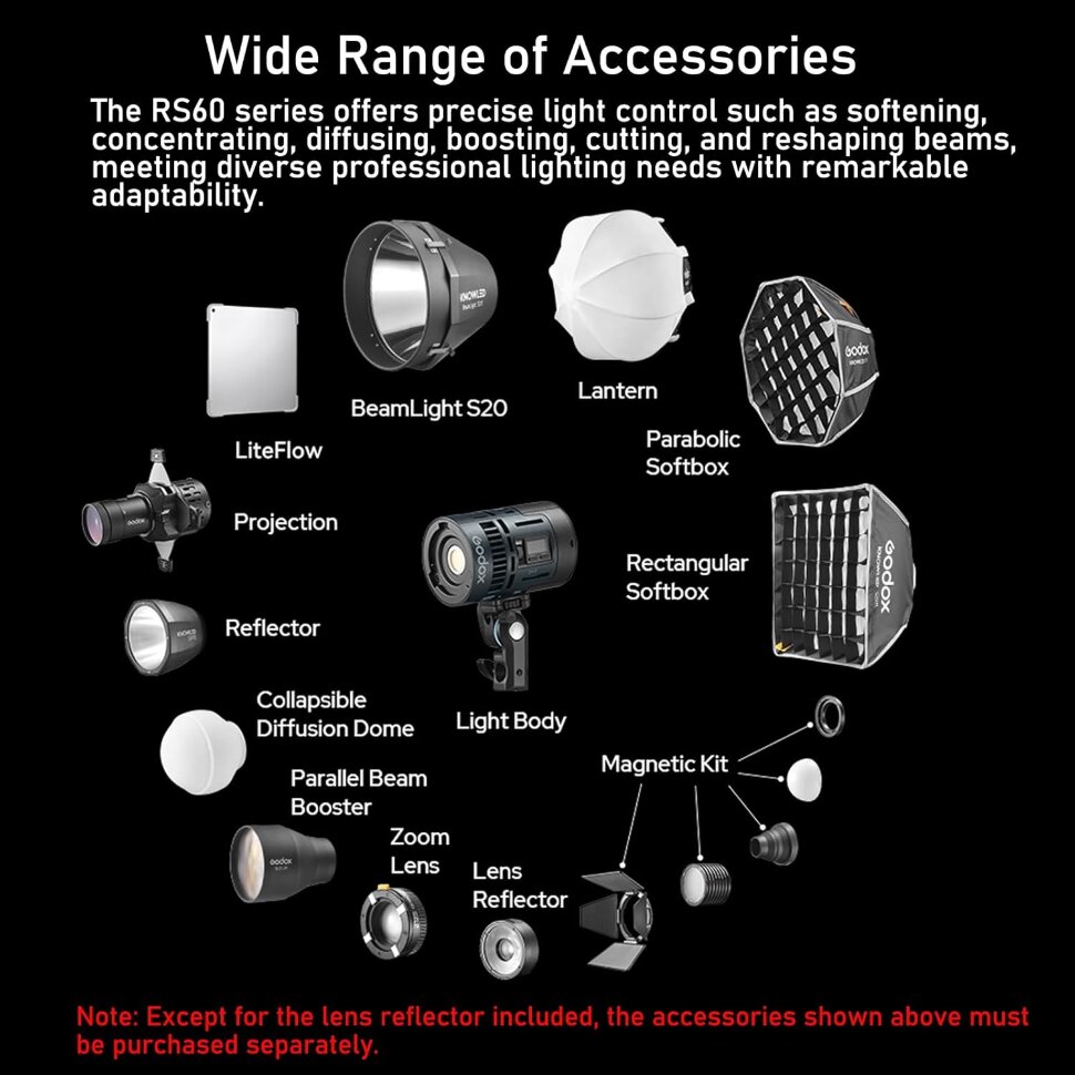 Осветитель Godox RS60R Осветитель Godox RS60R