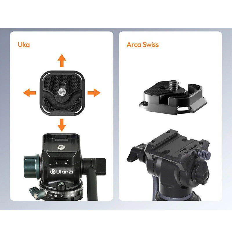 Быстросъёмная площадка Ulanzi UKA10 Uka с фиксатором кабеля Быстросъёмная площадка Ulanzi UKA10 Uka с фиксатором кабеля
