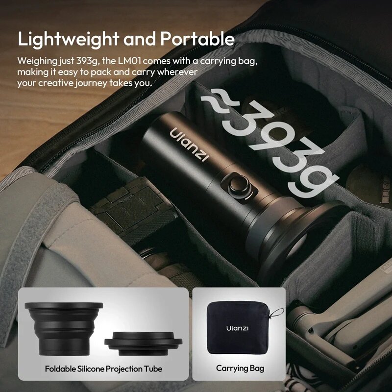Фотофонарь Ulanzi LM01 Фотофонарь Ulanzi LM01