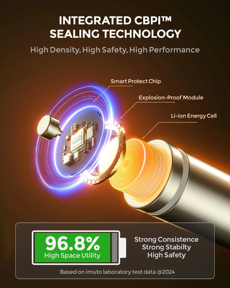 8 аккумуляторных батареек Imuto AA 3000 mWh + зарядный кейс 8 аккумуляторных батареек Imuto AA 3000 mWh + зарядный кейс