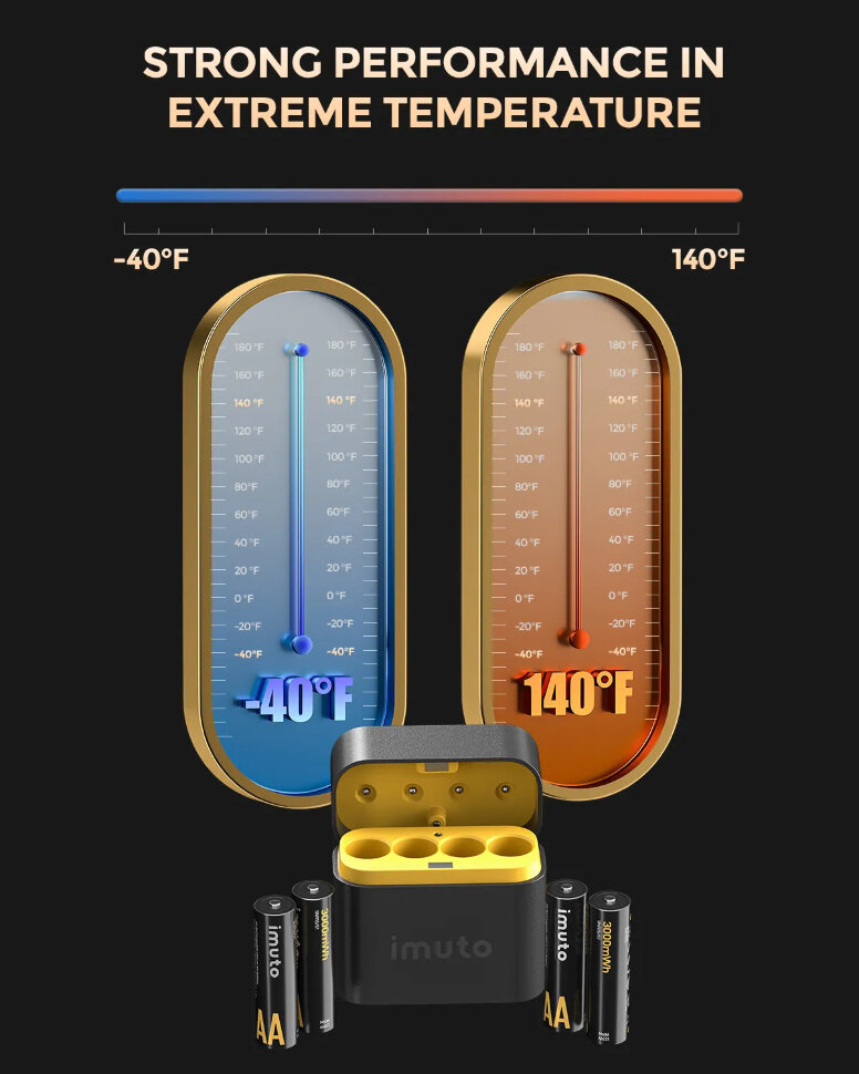 8 аккумуляторных батареек Imuto AA 3000 mWh + зарядный кейс 8 аккумуляторных батареек Imuto AA 3000 mWh + зарядный кейс