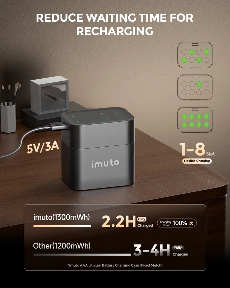 8 аккумуляторных батареек Imuto AAA 1300 mWh + зарядный кейс 8 аккумуляторных батареек Imuto AAA 1300 mWh + зарядный кейс