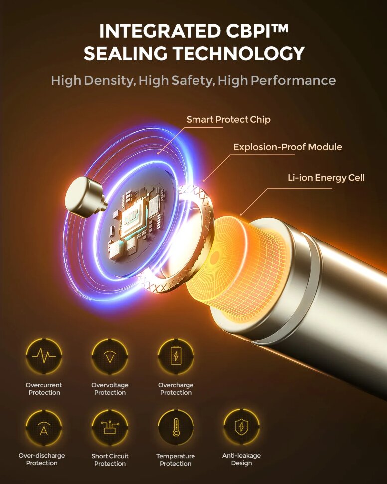 8 аккумуляторных батареек Imuto AAA 1300 mWh + зарядный кейс 8 аккумуляторных батареек Imuto AAA 1300 mWh + зарядный кейс