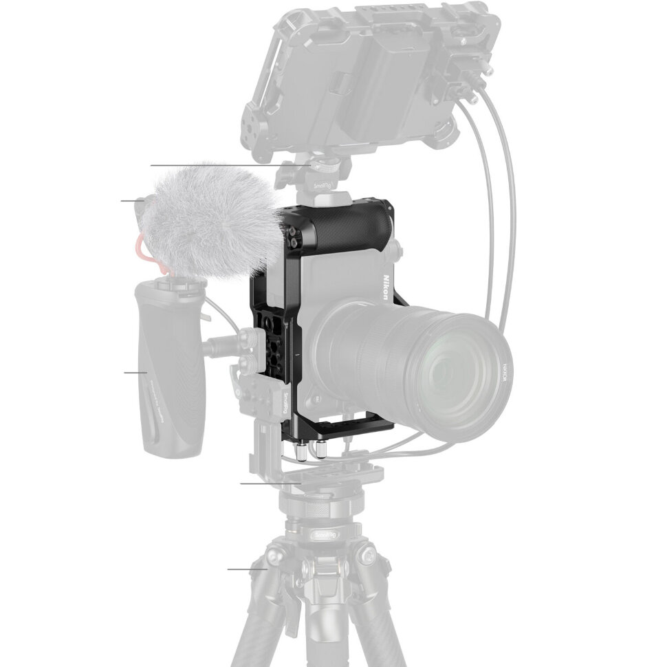 Клетка SmallRig 5467 для Nikon ZR Клетка SmallRig 5467 для Nikon ZR