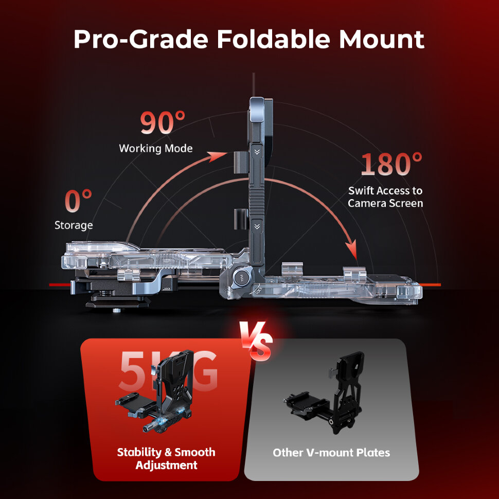 Клетка SmallRig 5809 Kit Advanced Edition для Canon EOS C50 Клетка SmallRig 5809 Kit Advanced Edition для Canon EOS C50