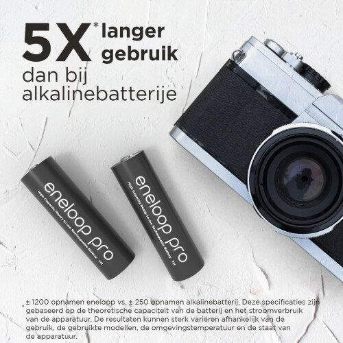 Аккумуляторные батарейки Panasonic Eneloop Pro AA 2500 4BP (4 шт) Аккумуляторные батарейки Panasonic Eneloop Pro AA 2500 4BP (4 шт)