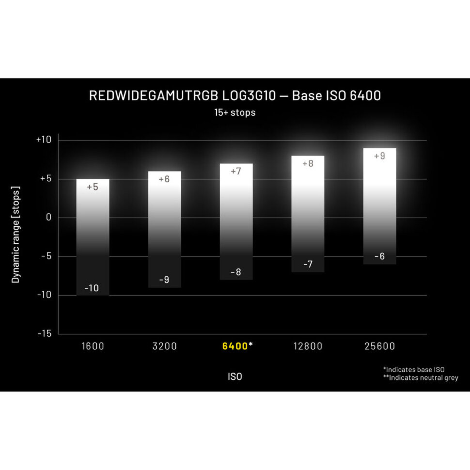Кинокамера Nikon ZR + NIKKOR Z 24-70mm F/4.0 S Кинокамера Nikon ZR + NIKKOR Z 24-70mm F/4.0 S