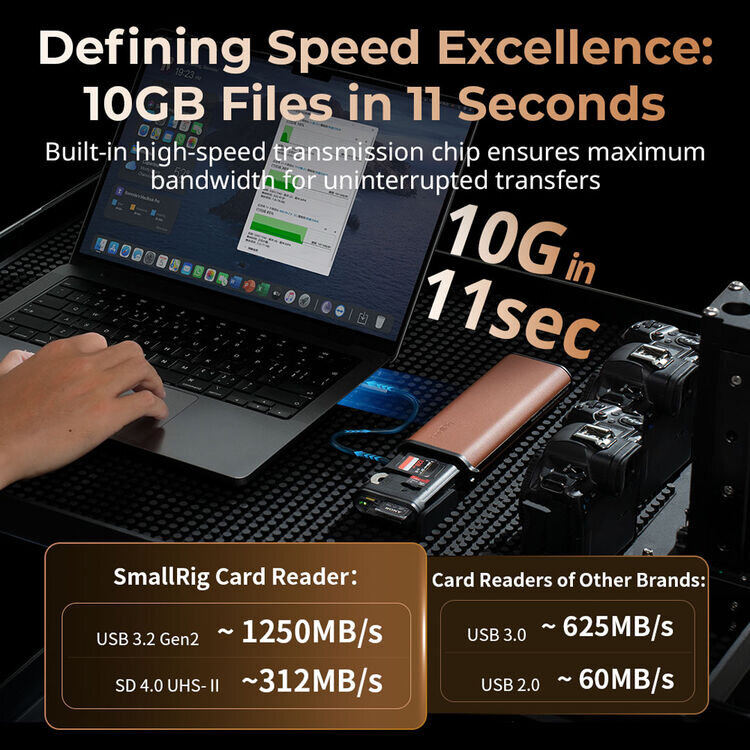 Кейс - картридер SmallRig 4532 Multifunctional Card Reader & Storage Case (CFexpress Type B) Кейс - картридер SmallRig 4532 Multifunctional Card Reader & Storage Case (CFexpress Type B)