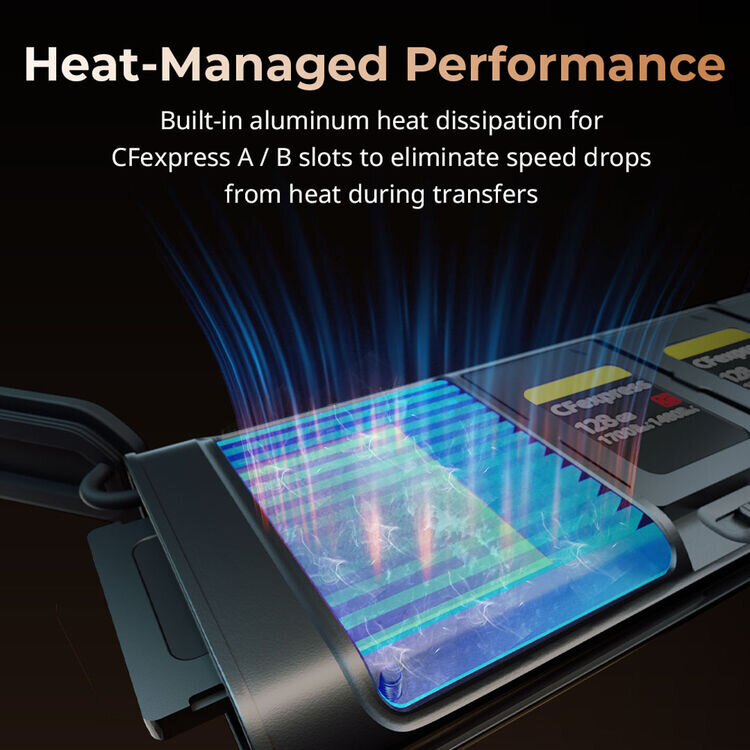 Кейс - картридер SmallRig 4532 Multifunctional Card Reader & Storage Case (CFexpress Type B) Кейс - картридер SmallRig 4532 Multifunctional Card Reader & Storage Case (CFexpress Type B)