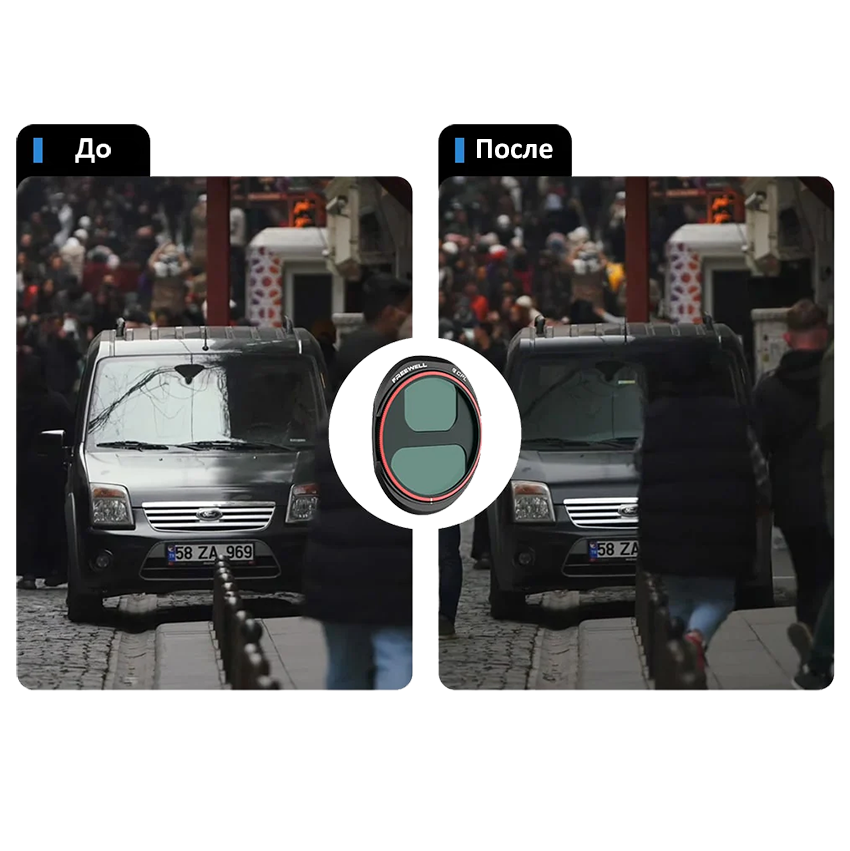 Светофильтр Freewell Split ND64PL/ND32PL для DJI Mavic 4 Pro Светофильтр Freewell Split ND64PL/ND32PL для DJI Mavic 4 Pro