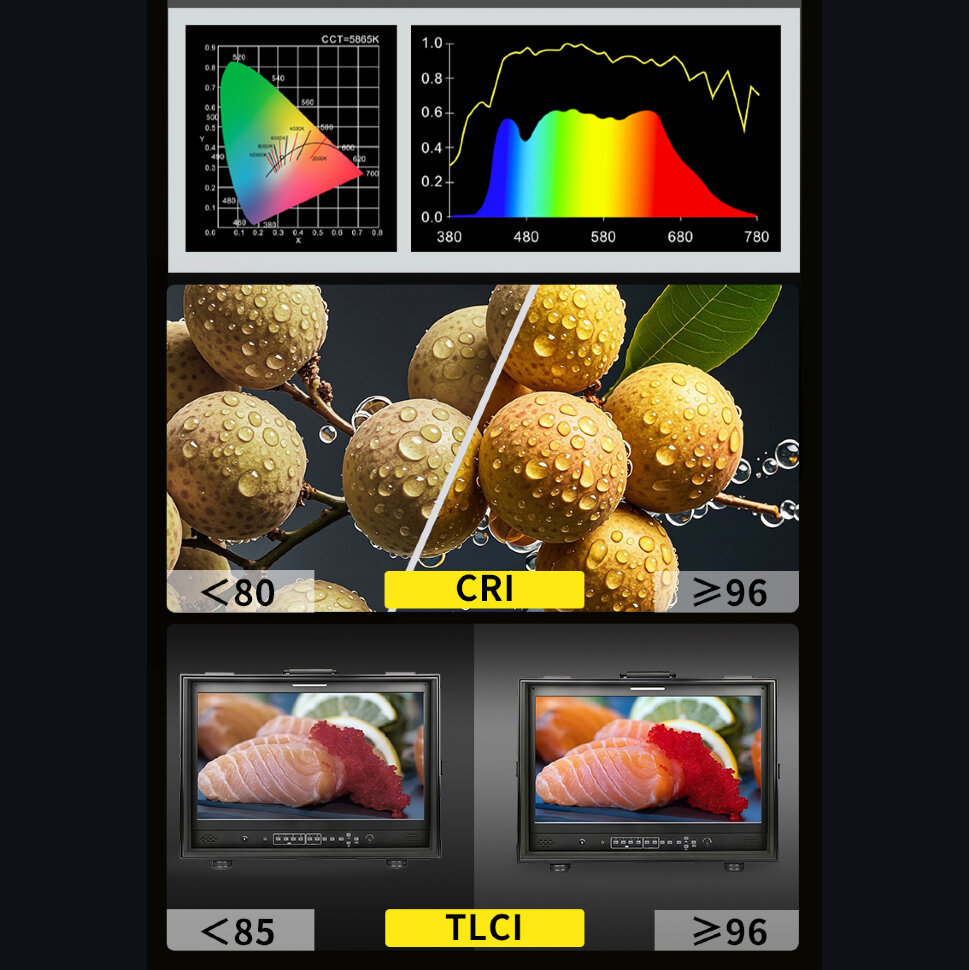 Осветитель NiceFoto FC-3000A Осветитель NiceFoto FC-3000A